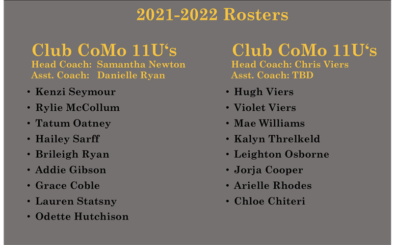 2022 11U’s Rosters