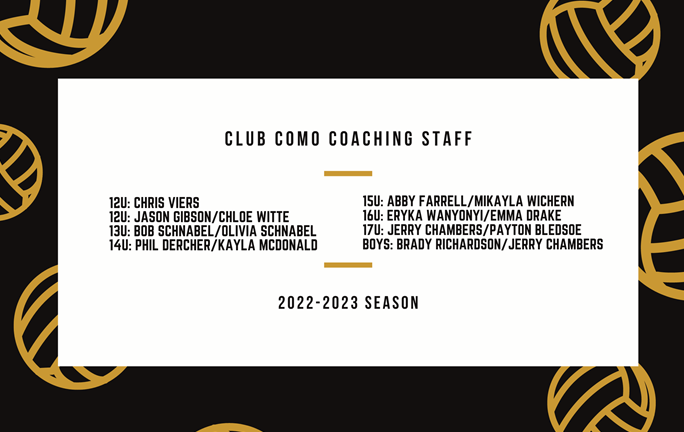2022-23 Coaching Staff