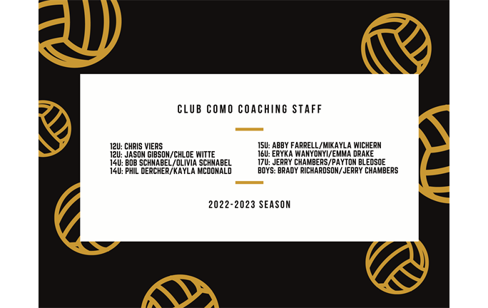 2022-23 Coaching Staff